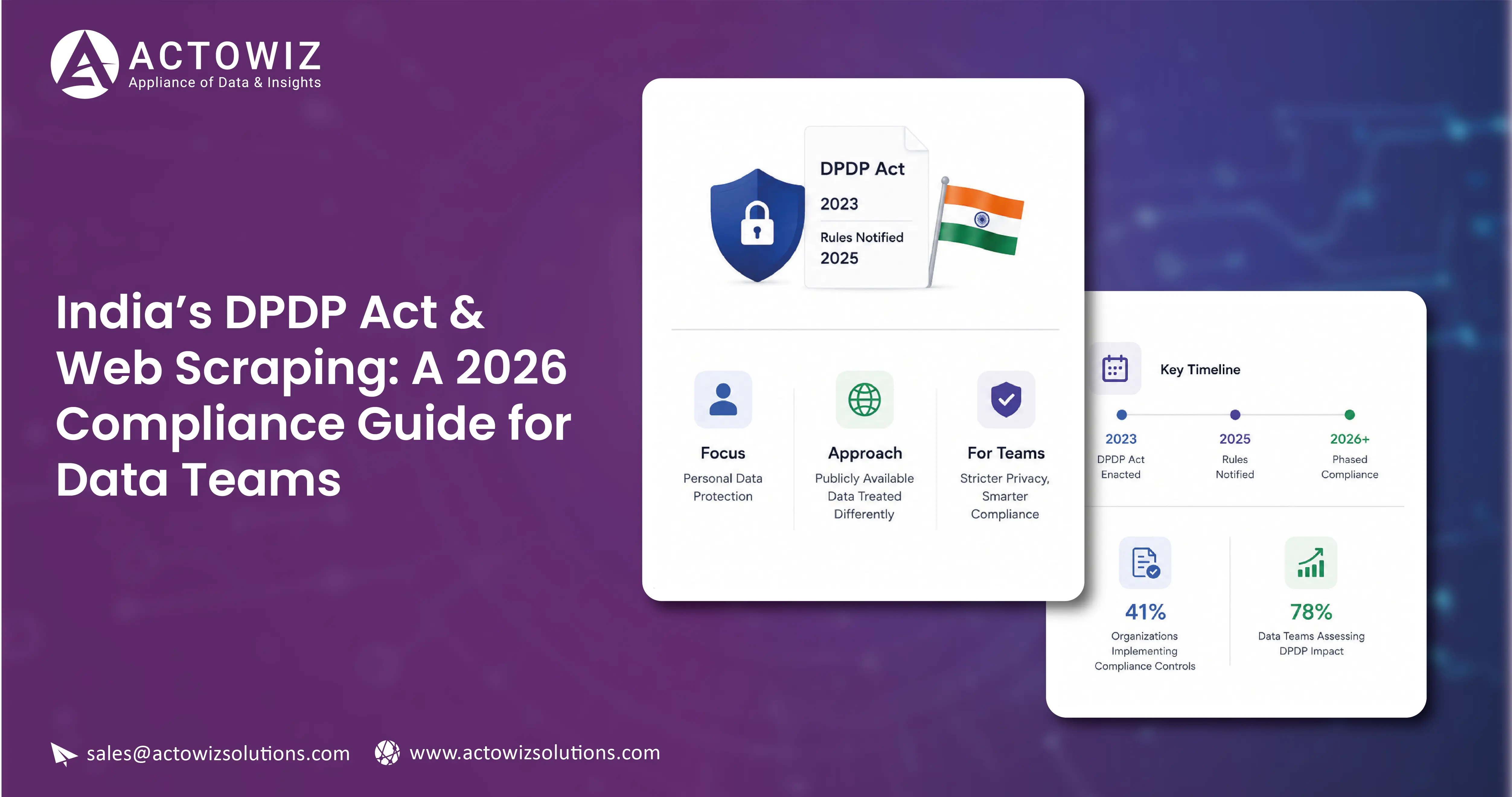 India's DPDP Act & Web Scraping: A 2026 Compliance Guide for Data Teams